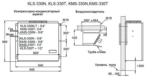 Сплит-система среднетемпературная АРИАДА KMS 330TP — изображение 2