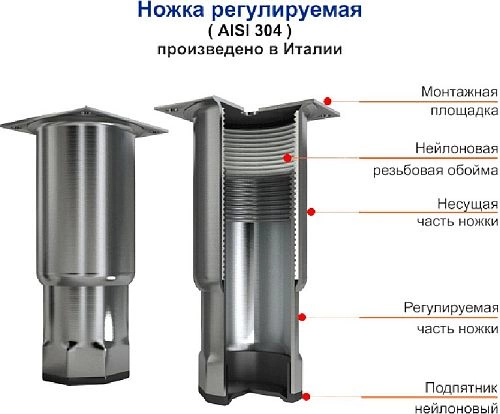 Стол морозильный HICOLD GN 111 BR3 BT камень — изображение 3