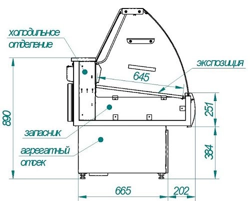 Витрина холодильная CRYSPI Octava SN 1200 — изображение 2