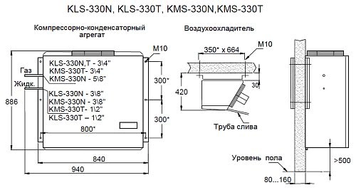 Сплит-система низкотемпературная АРИАДА KLS 330NPW — изображение 3