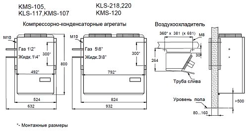 Сплит-система низкотемпературная АРИАДА KLS 220W — изображение 3
